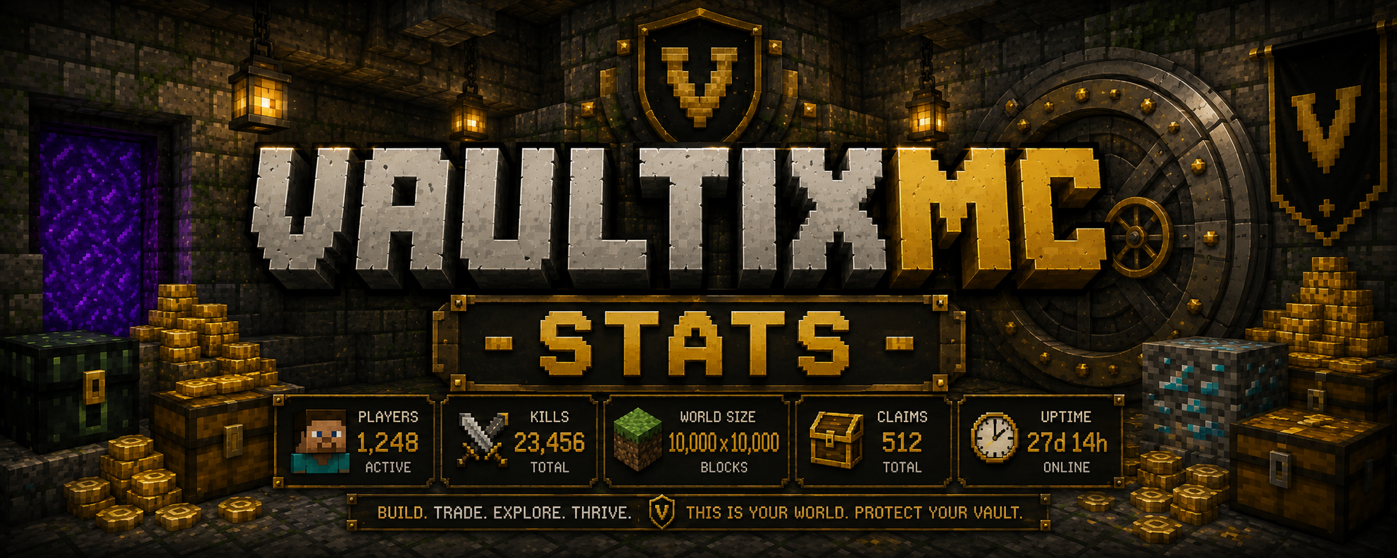 Stats Background